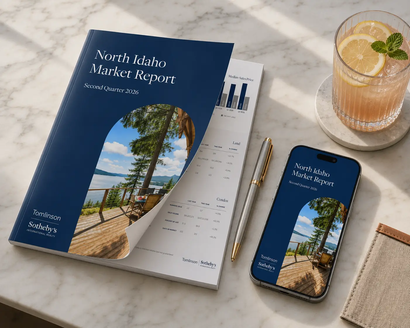 North Idaho Market Report – Second Quarter 2026